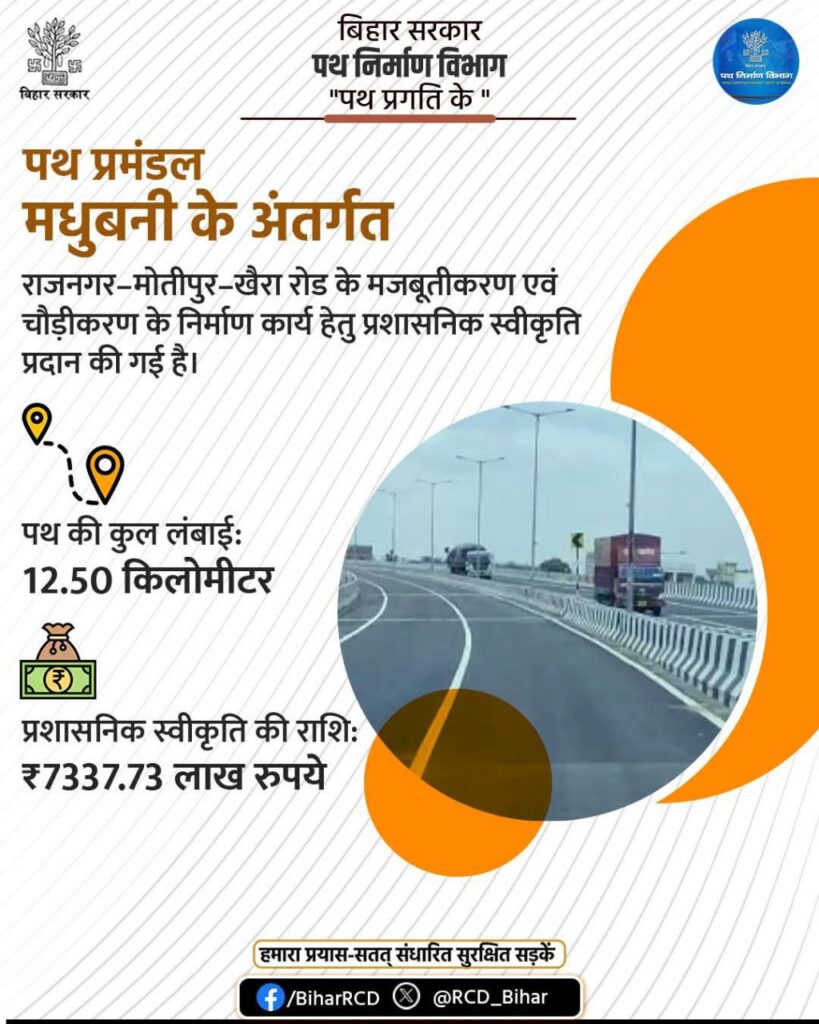 राजनगर–मोतीपुर–खैरा पथ के मजबूतीकरण एवं चौड़ीकरण कार्य हेतु प्रशासनिक स्वीकृति।————————————– मधुबनी 13मार्च 2026