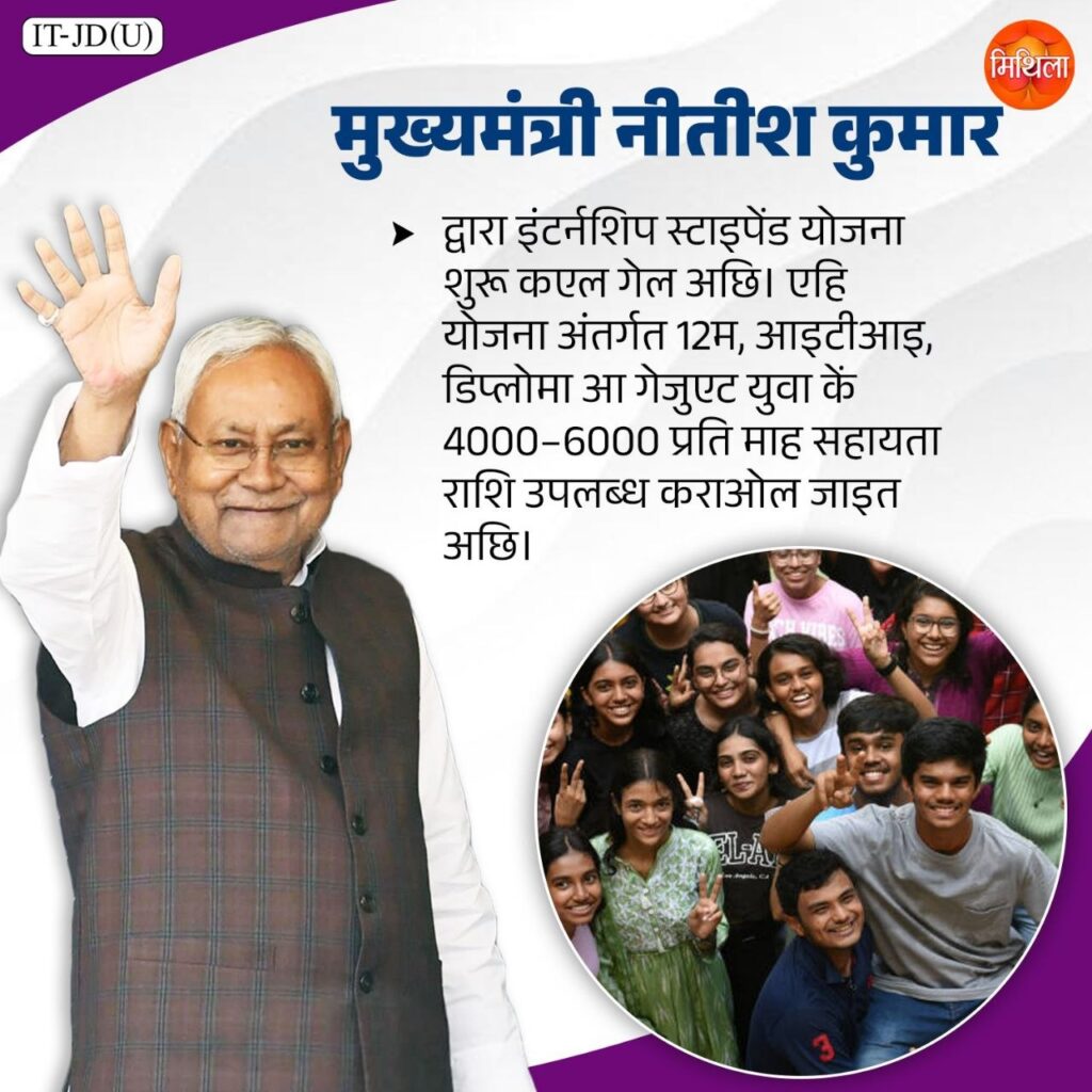 मुख्यमंत्री नीतीश कुमार द्वारा इंटर्नशिप स्टाइपेंड योजना शुरू कएल गेल अछि। एहि योजना अंतर्गत 12म, आइटीआइ, डिप्लोमा आ गेजुएट युवा कें 4000–6000 प्रति माह सहायता राशि उपलब्ध कराओल जाइत अछि।