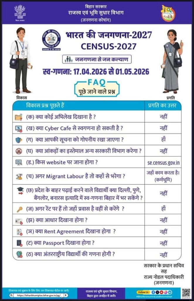 ⬛️ –भारत की जनगणना 2027 के अंतर्गत स्व-गणना में* अधिकाधिक भागीदारी हेतु की गई अपील।
