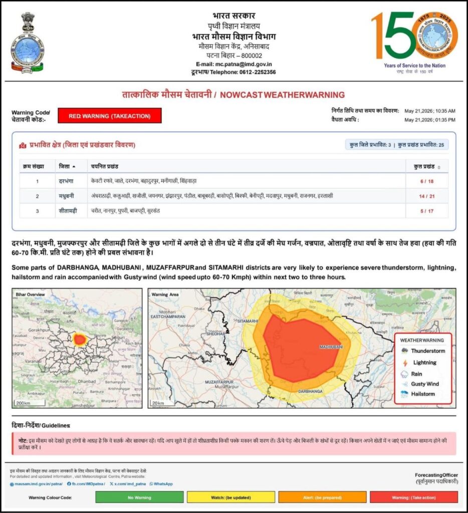 तात्कालिक मौसम चेतावनी * ( * रेडअलर्ट)* अपडेट मौसम विभाग द्वारा जारी सूचना के अनुसार आज 21 मई गुरुवार को पूर्वाह्न 10.36 बजे से अपराह्न 01.35बजे तक मधुबनी जिले के कुछ प्रखंडों में खराब मौसम की स्थिति को देखते