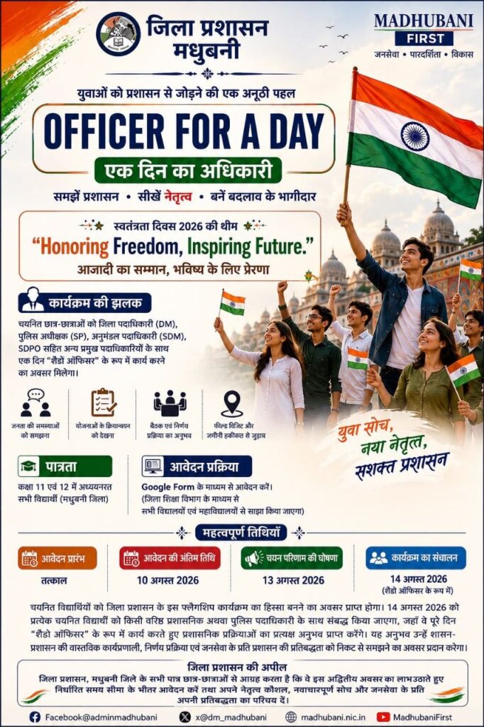 स्वतंत्रता दिवस पर युवाओं को मिलेगा प्रशासनिक कार्यप्रणाली को निकट से समझने का अवसर